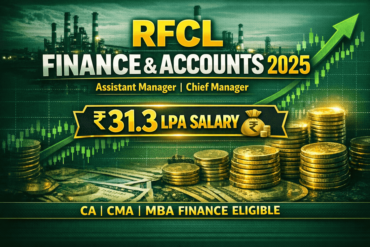RFCL Finance & Accounts Recruitment 2025 – Assistant Manager & Chief Manager | CA, CMA, MBA Finance