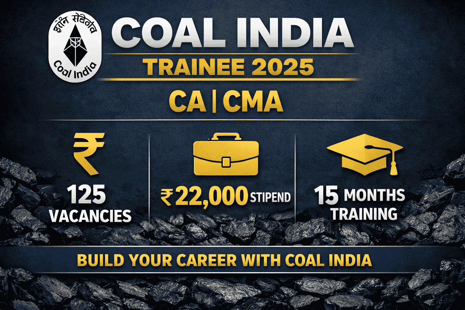 Coal India Industrial Trainee (CA/CMA) 2025: 125 Vacancies, ₹22,000 Stipend, Eligibility & Selection Process