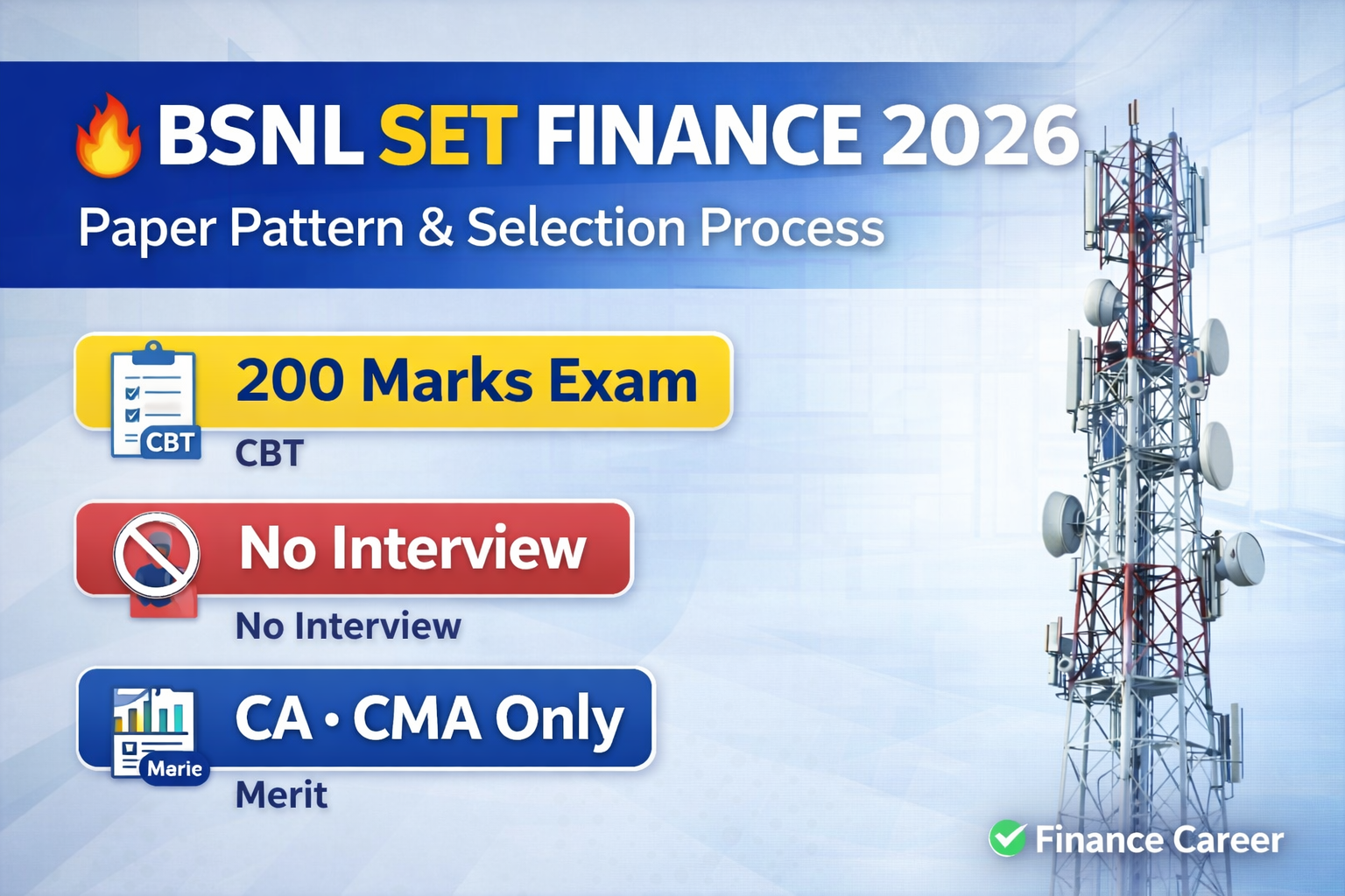 BSNL SET Finance Paper Pattern & Selection Process 2026 – Exam Structure Explained