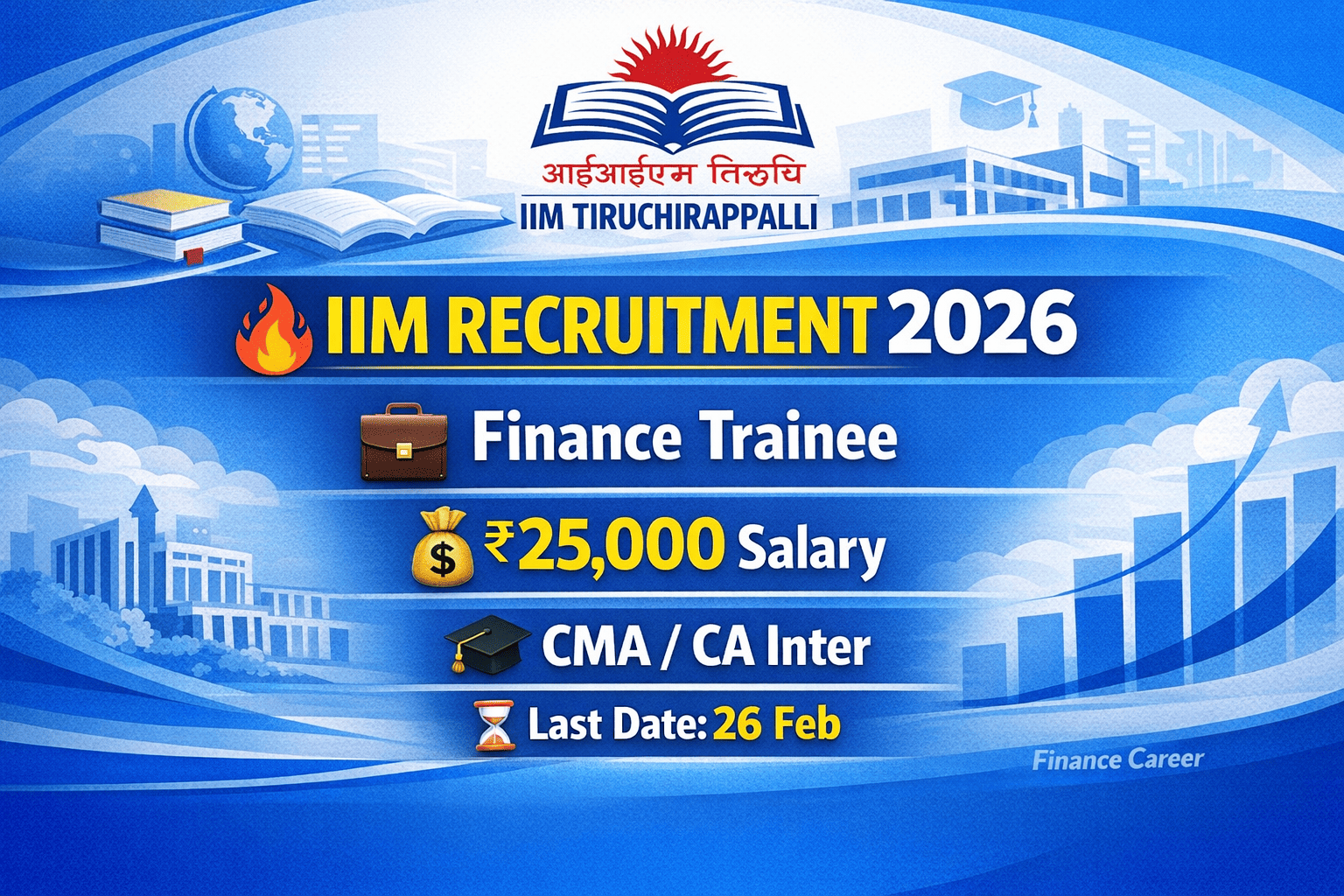 IIM Tiruchirappalli Finance Trainee Recruitment 2026 – B.Com / M.Com / CMA Inter / CA Inter | Salary ₹25,000 | Apply Online
