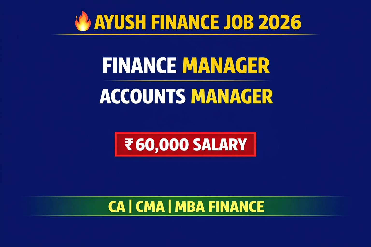 National Ayush Mission Finance Manager & Accounts Manager Recruitment 2026 | Salary ₹60,000 | Apply Now