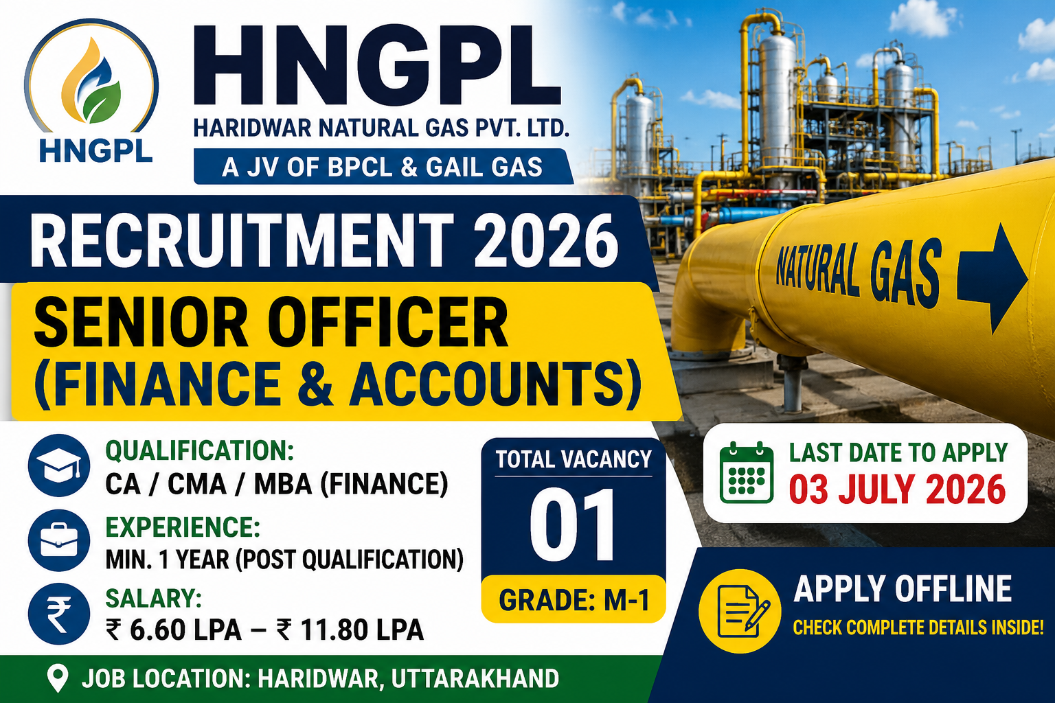 HNGPL Recruitment 2026: Senior Officer (Finance) Vacancy | Apply Now