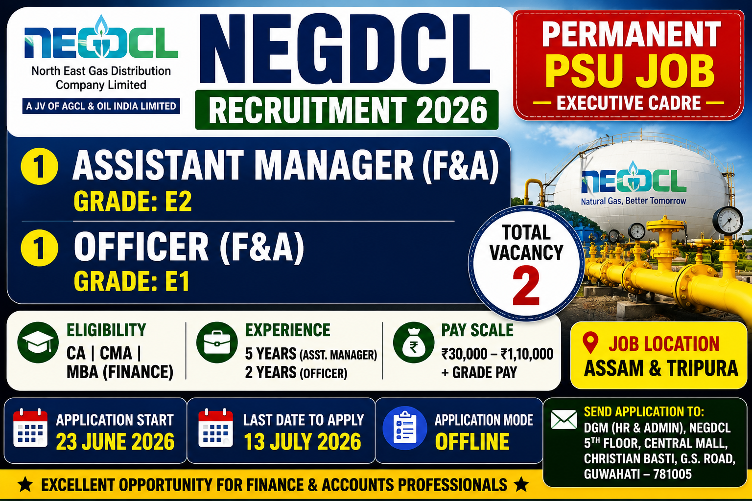NEGDCL Recruitment 2026 | Assistant Manager & Officer (Finance & Accounts) | CA, CMA, MBA Finance | Permanent PSU Job