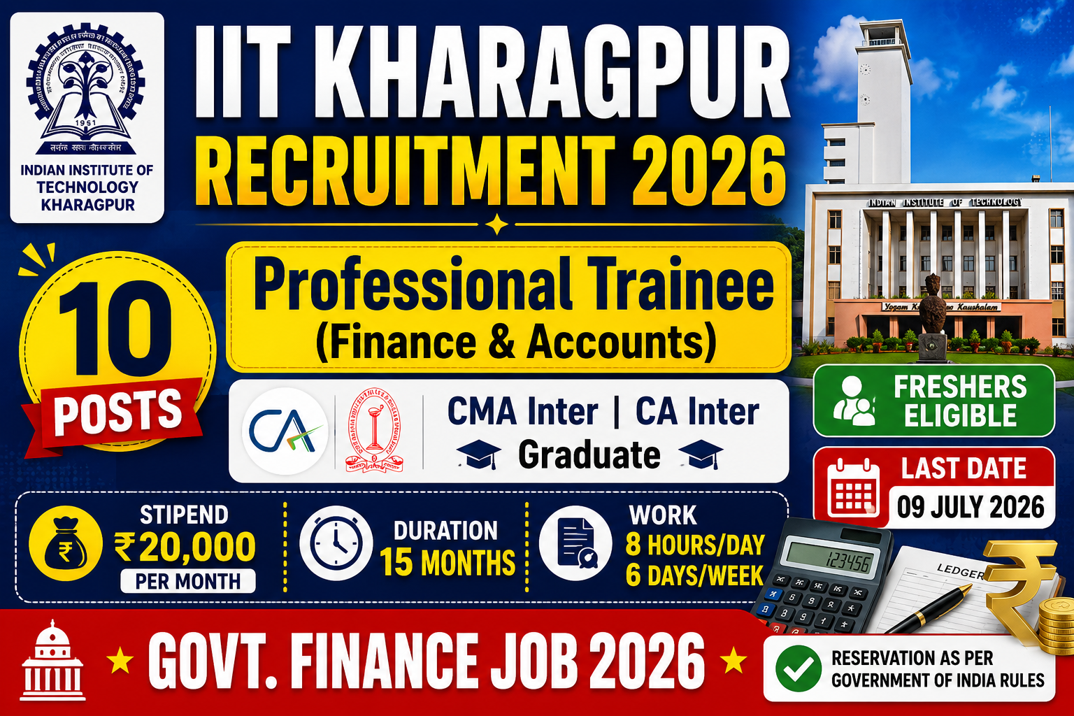 IIT Kharagpur F&A Professional Trainee Vacancy 2026 for CMA & CA Inter