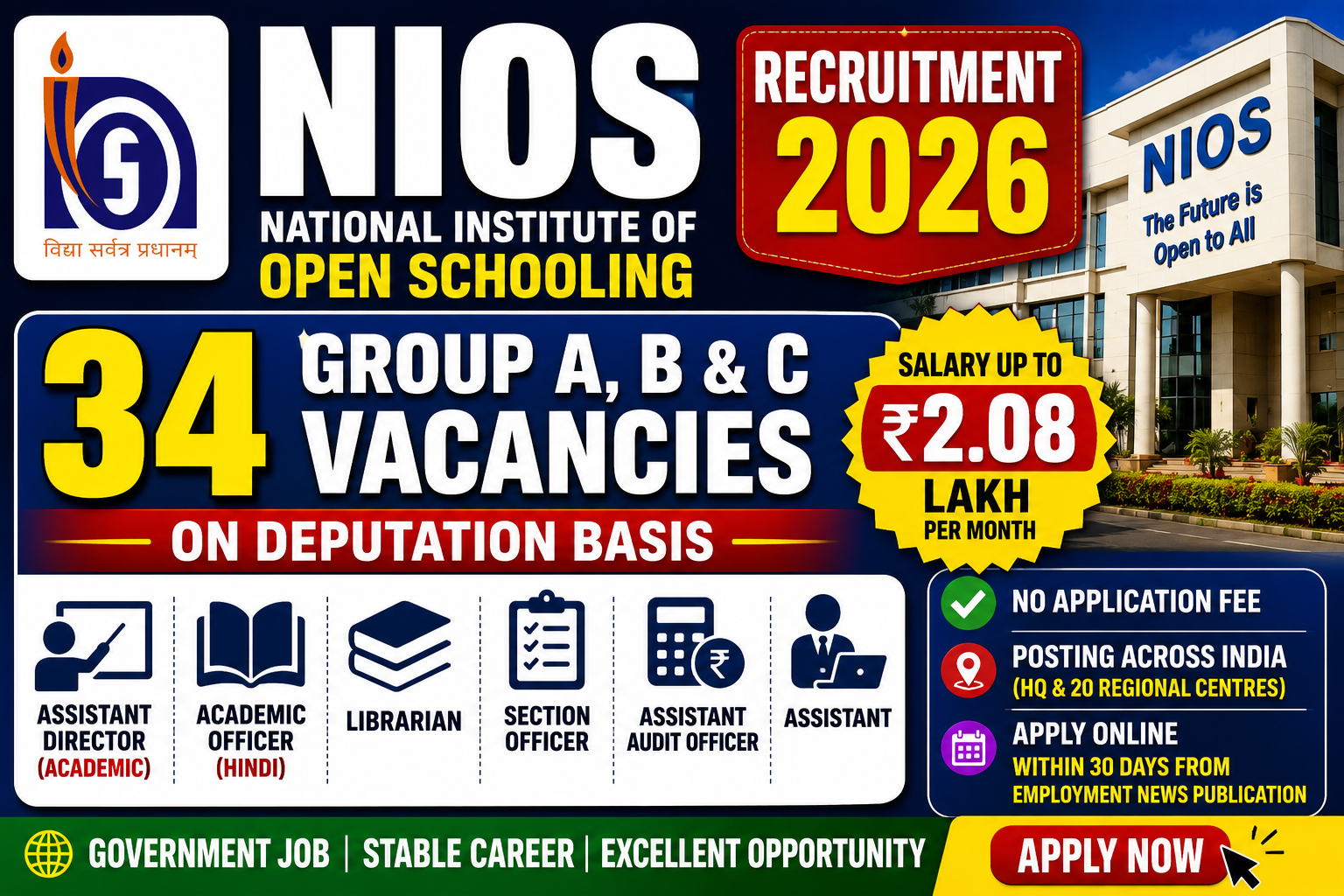 NIOS Recruitment 2026 Notification | 34 Group A, B & C Posts