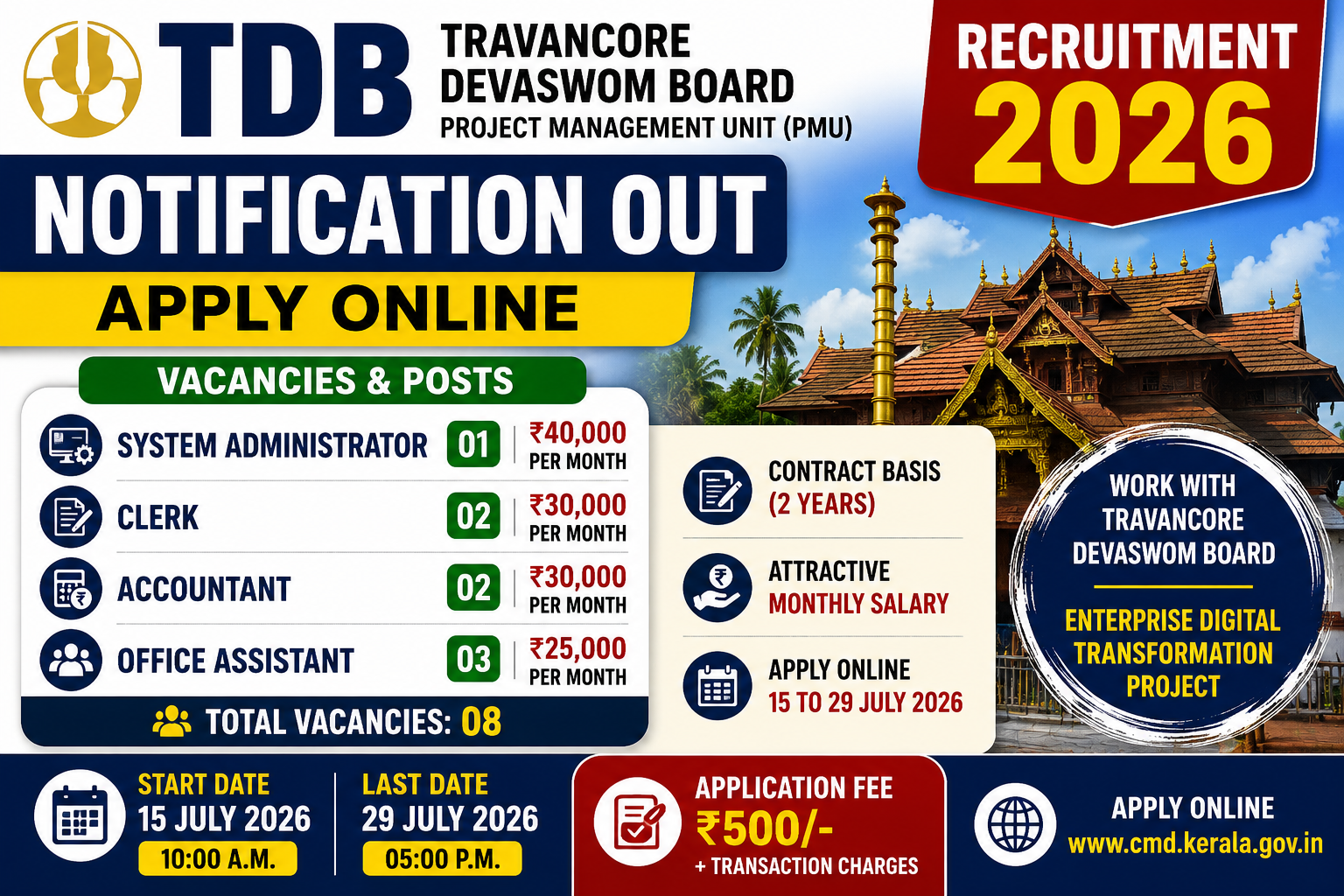 TDB Recruitment 2026 Notification Out | Accountant, Clerk, Office Assistant Vacancy | Apply Online