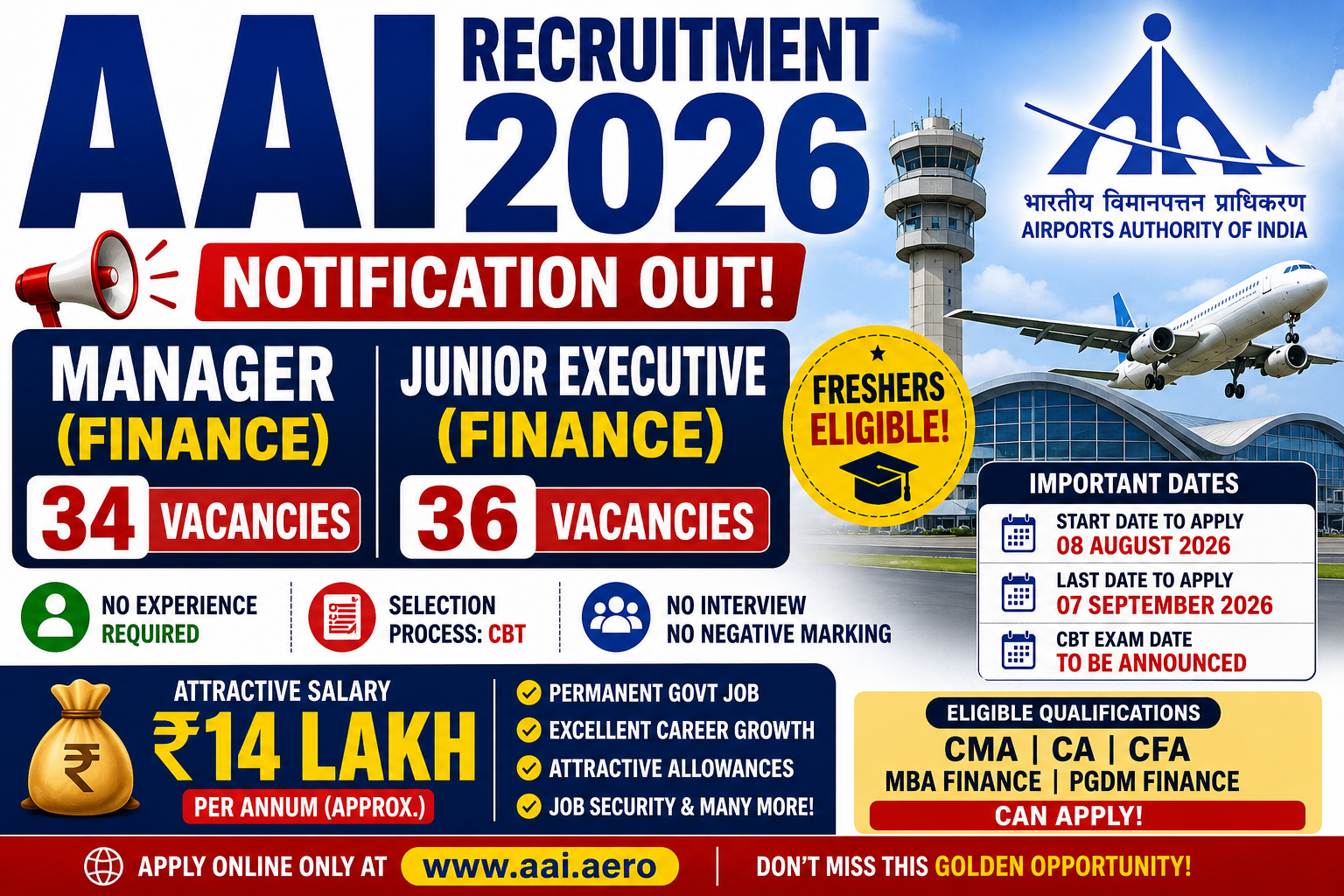 AAI Recruitment 2026 Notification Out: 34 Manager (Finance) & 36 Junior Executive (Finance) Vacancies | Salary Up to ₹21 LPA