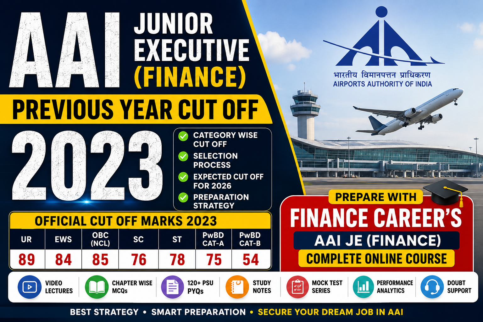 AAI Junior Executive (Finance) Previous Year Cut Off 2023 – Category Wise Analysis for 2026